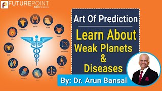 astrology-Arun-bansal course